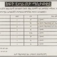 8 New Jobs in Addis Ababa, Ethiopia