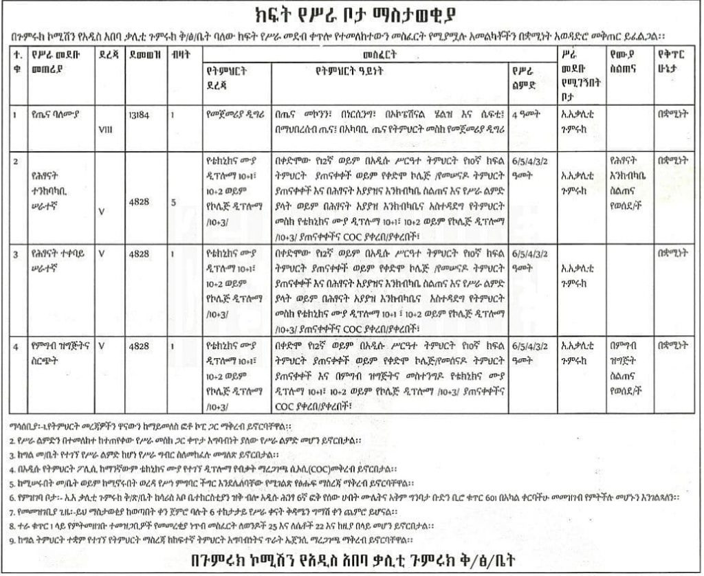 Addis zemen vacancy 2020 addis jobs ethiopia