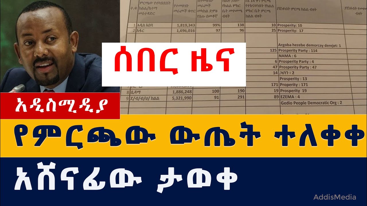 [ሰበር ዜና] የምርጫው ውጤት ተለቀቀ | አሸናፊው ታወቀ | Ethiopian Election result | Addis Ababa | Amhara | Oromia